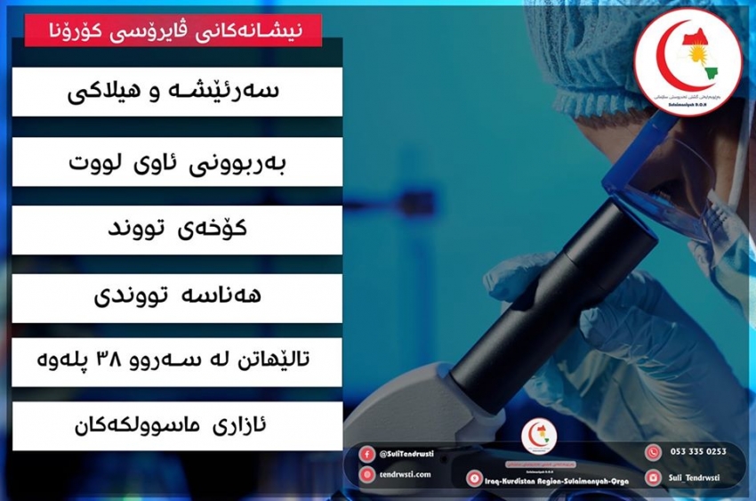 چۆنیه‌تی خۆپاراستن له‌ڤایرۆسی كۆرۆنا